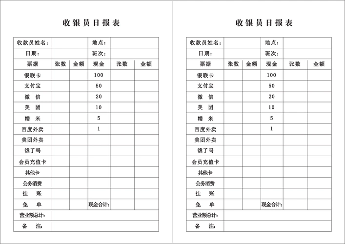 收银员日报表