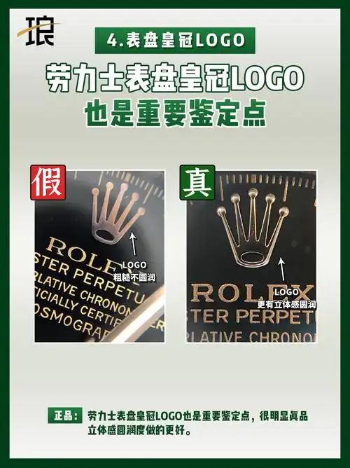 劳力士手表怎么鉴定真伪真假劳力士图片