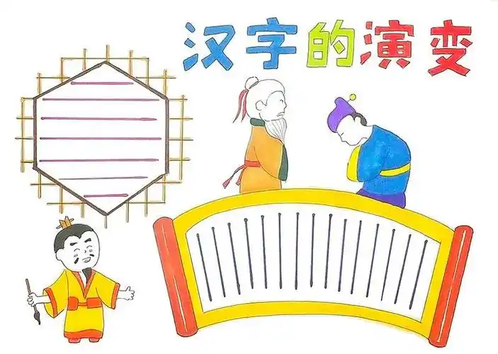 简单漂亮汉字的演变手抄报内容文字线稿电子版图片