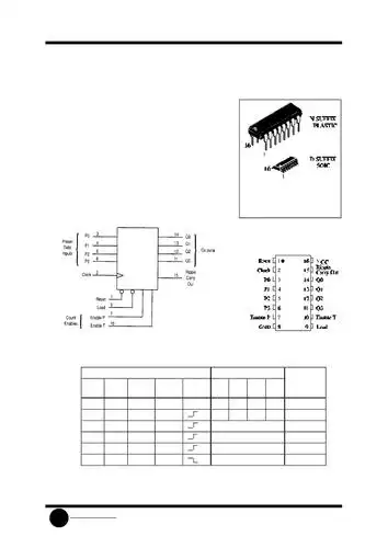 the device inputs are compatible with standard cmos outputs