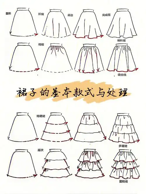 服装设计入门学习裙子的基本款式与画法