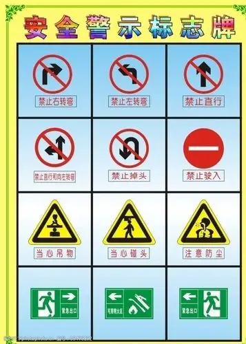 安全警示标志图片