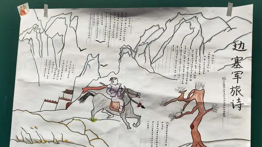 第二板块是军旅边塞诗