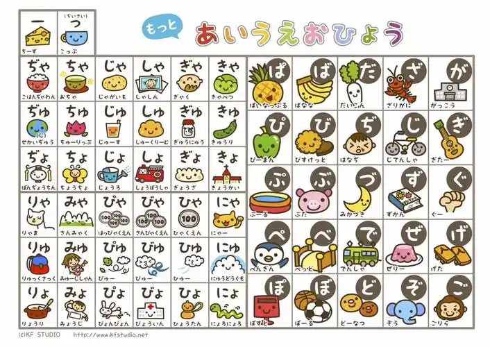 你潭人肉图库求两张五十音的图