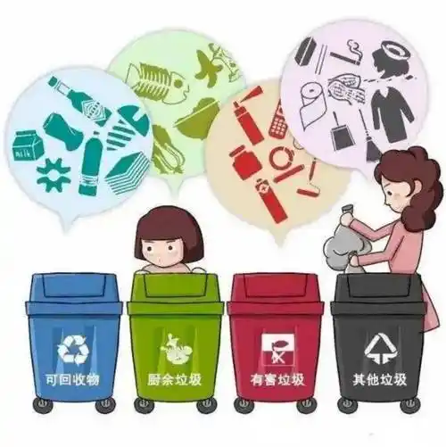 东营市生态环境局农高区分局开展环保理念润童心活动_分类_垃圾_回