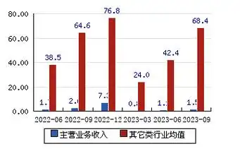 寒武纪 184.47(-1.04%)_股票行情_新浪财经_新浪网
