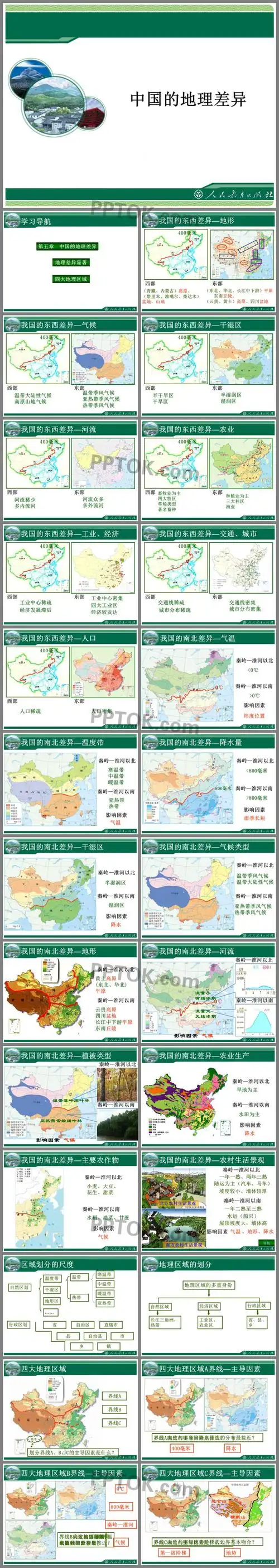 我国的东西差异──气候;我国的东西差异──干湿区;我国的东西差异