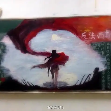 部队水粉画黑板报水粉画黑板报图片大全