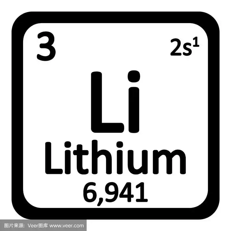 元素周期表中锂的图标