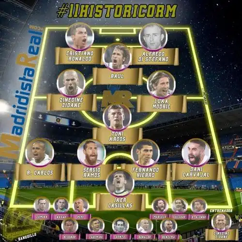 票选皇马队史最佳阵c罗迪斯蒂法诺劳尔拉莫斯魔笛在列