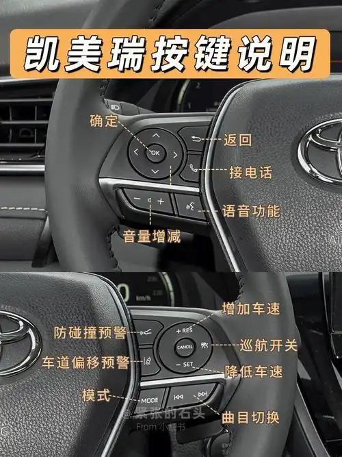 丰田凯美瑞的按键介绍超详细值得收藏