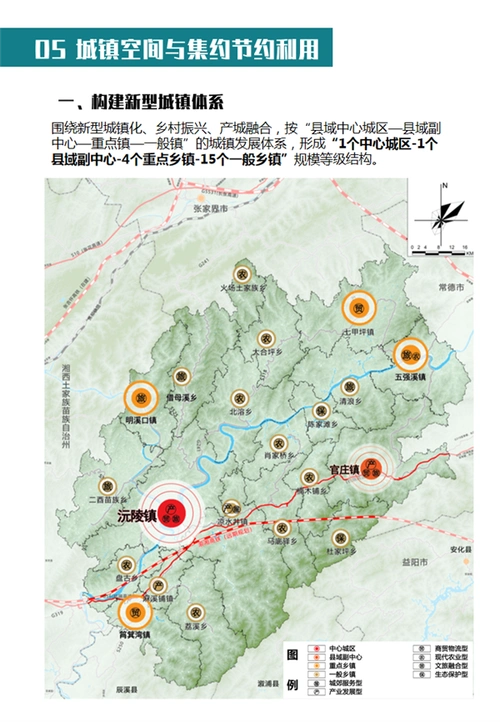 沅陵县国土空间总体规划20212035年