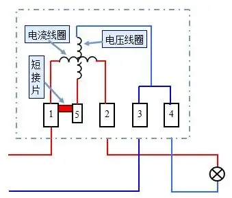 单相电表第一入口接上火线时为什么其他三个接口都会有电
