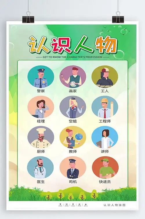 认识人物宝宝启蒙挂图