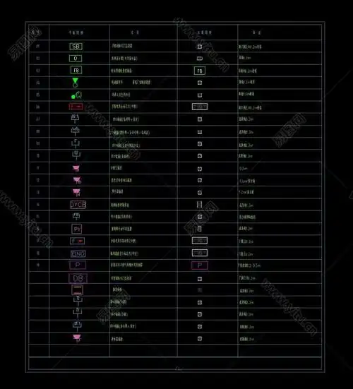 消防排烟道节点大样施工图cad图纸 - 易图网