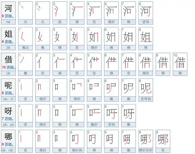 河,姐,借,呢,呀,哪的笔画顺序