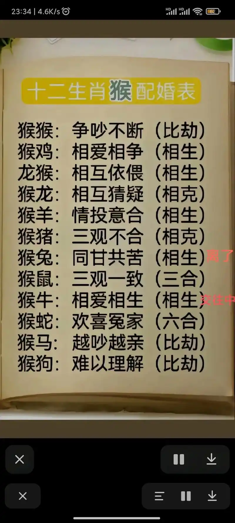 发现好多92年的猴都跟我一样离异了,好多人说猴女命中注定有两 - 抖音
