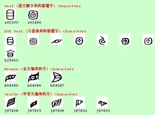 目字的甲骨文怎么写