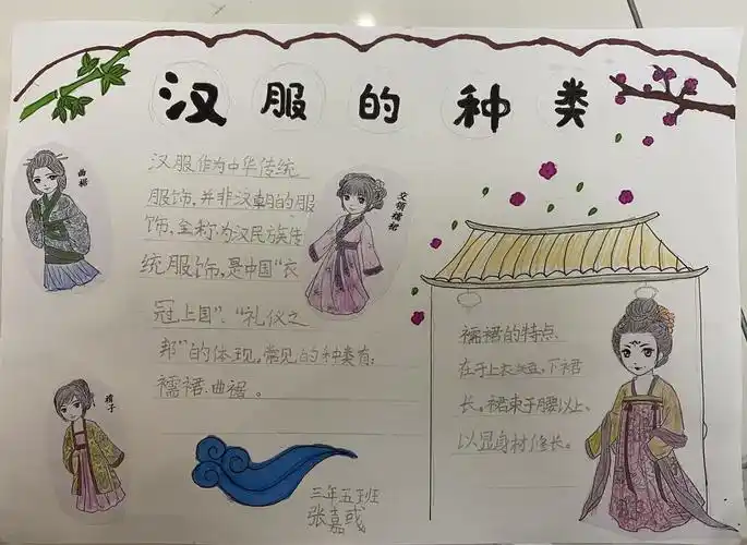 三年五班汉服礼仪小探究