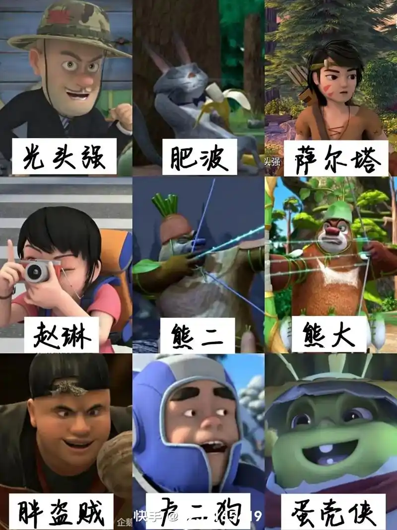 99励志小宝99(收徒者:  盘点熊出没九大天王(角色)的身 - 抖音