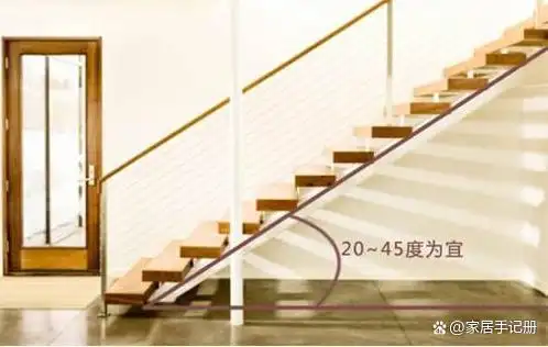 楼梯踏步宽度一般多少