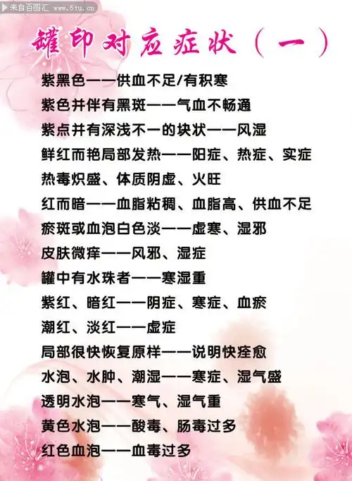 减肥 瘦身 美体