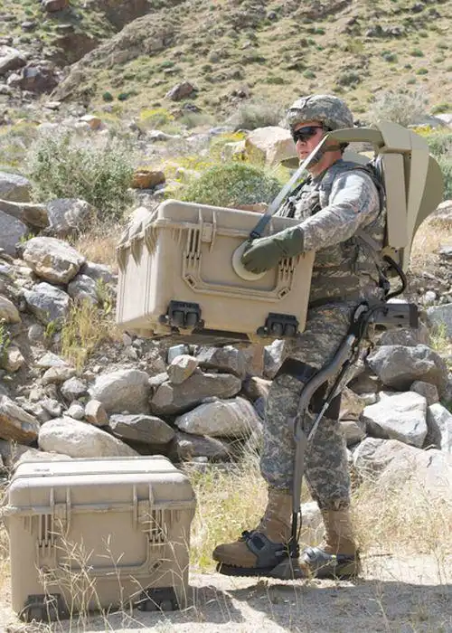 军事的新的外骨骼