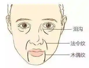 如何击退三八线?