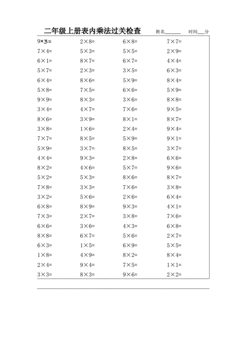 二年级上册表内乘法口算题docx2页