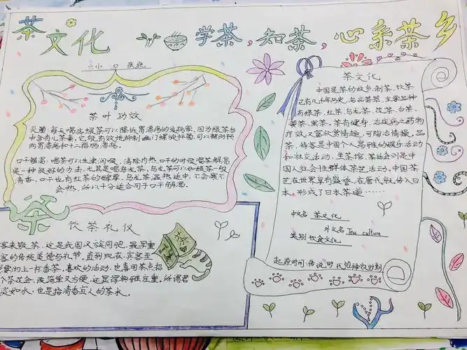 茶风茶俗活动一——优秀手抄报展示