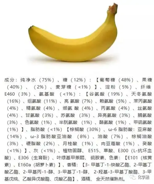 他为诸如鸡蛋和香蕉等日常食物制作了成分表海报,旨在消除人们对所谓"