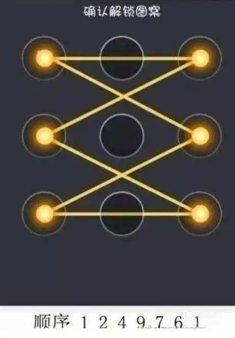 复杂手势密码图案