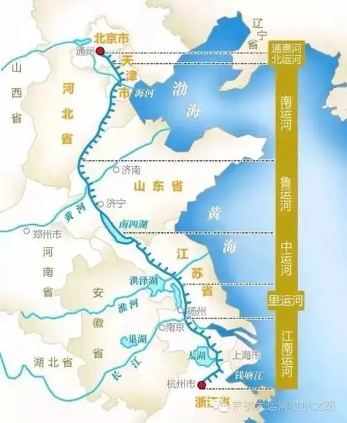 京杭大运河中段,南京——济南骑行.