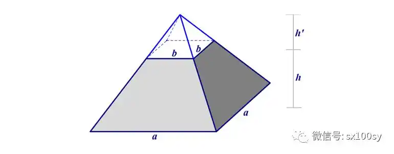 用c语言计算正四棱锥的体积,刘徽与正四棱台体积的计算