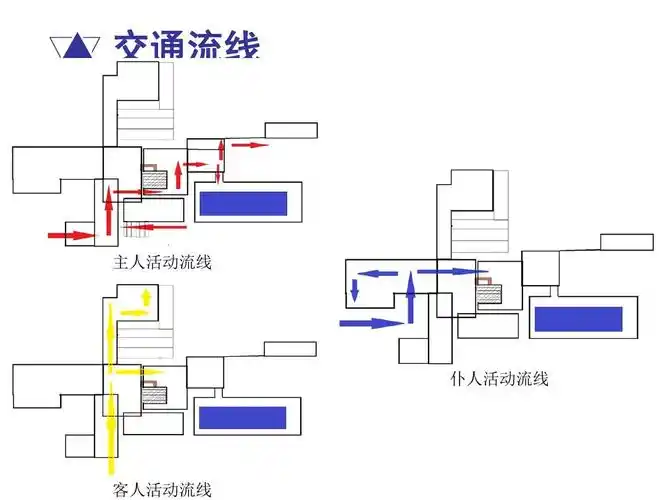 考夫曼沙漠别墅ppt