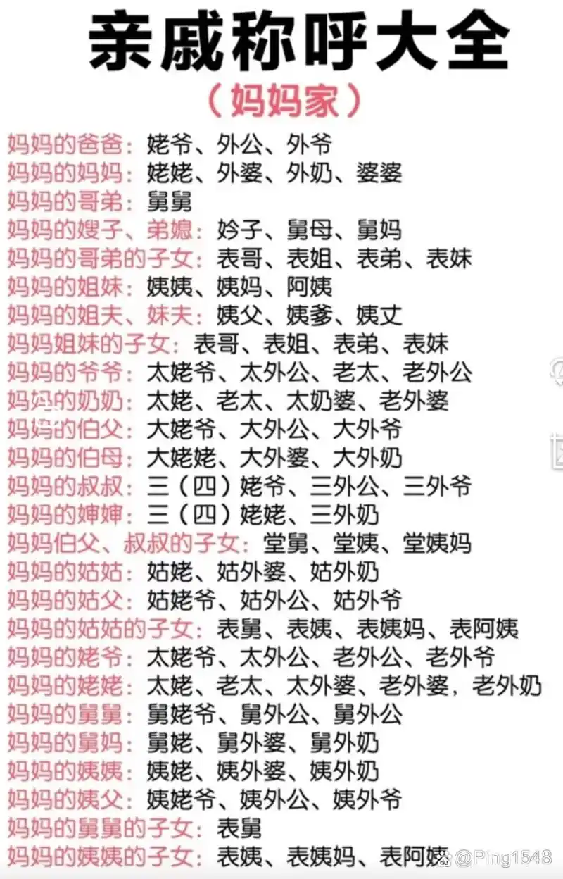 不经一翻刺骨寒,哪知春风暖人间