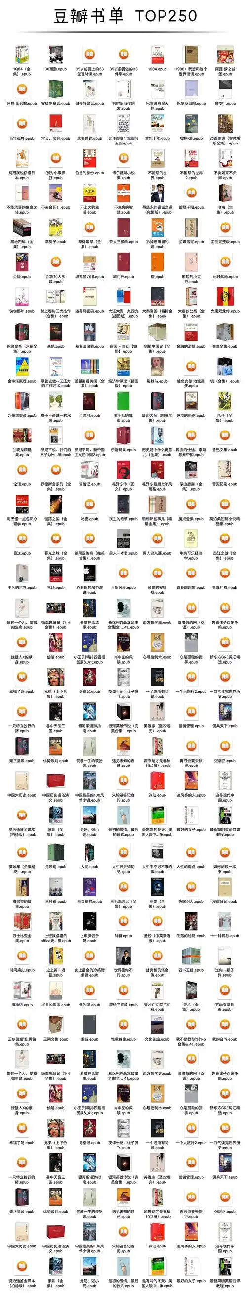 豆瓣榜单评分图书top250榜单书籍