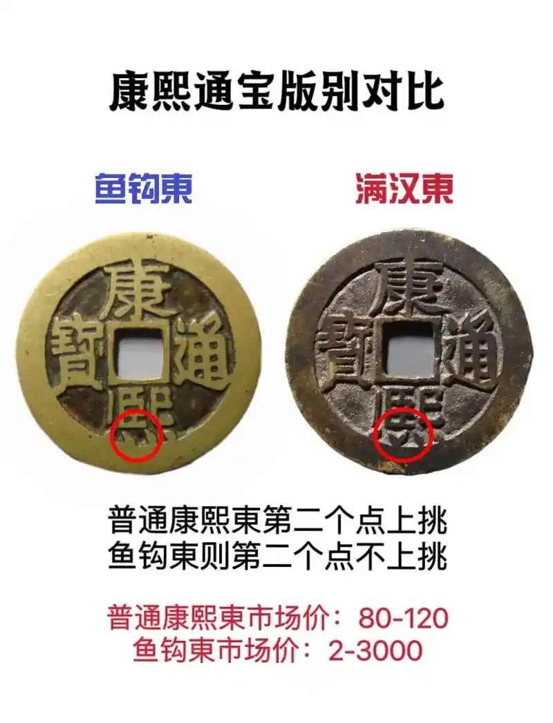 古钱币科普·康熙通宝版别.