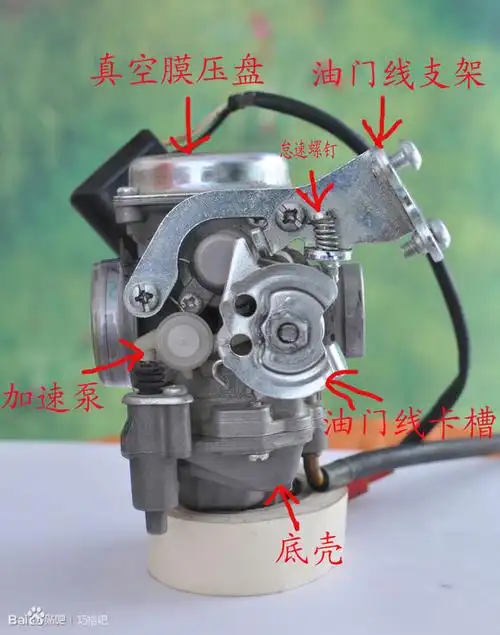 巧格油路和化油器图解及常见故障分析转