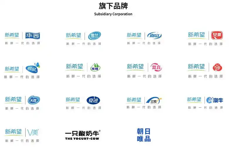 新乳业明确五年规划强调将以内生增长为主