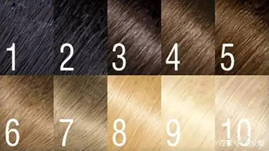 色度图,大家可以参考一下