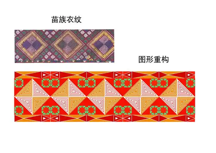 提取苗族服饰图案进行衍生设计