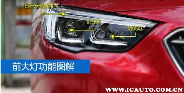 别克君威大灯高度调节,新君威大灯怎么调节