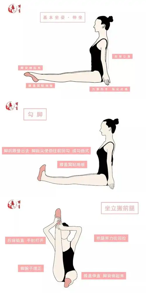 其它 非常时期,需要"闭关修练" 写美篇一,坐姿与勾绷脚的练习 勾绷脚