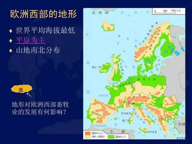 欧洲西部的地形   世界平均海拔最低   平原为主   山地南北分布 思