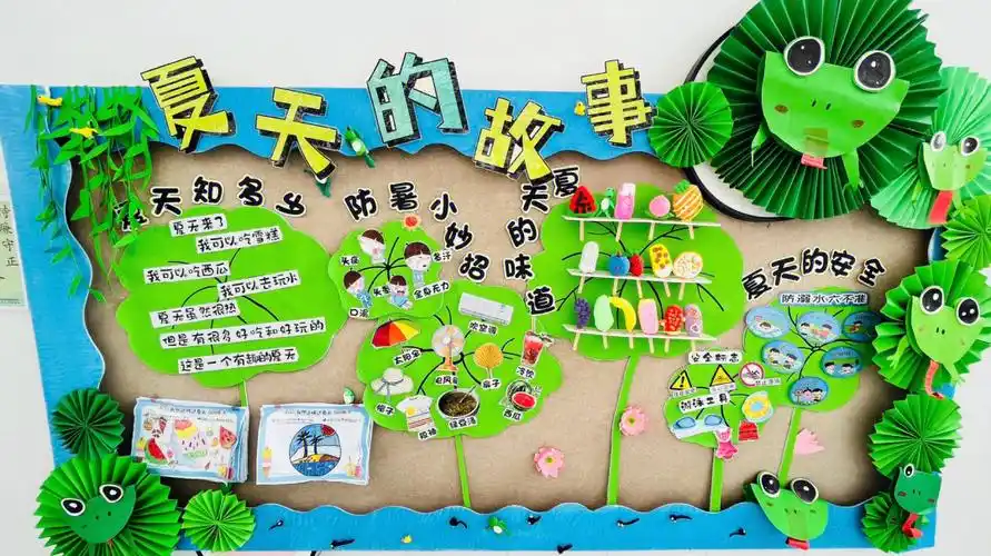 幼儿园主题墙环创夏天的故事77介绍