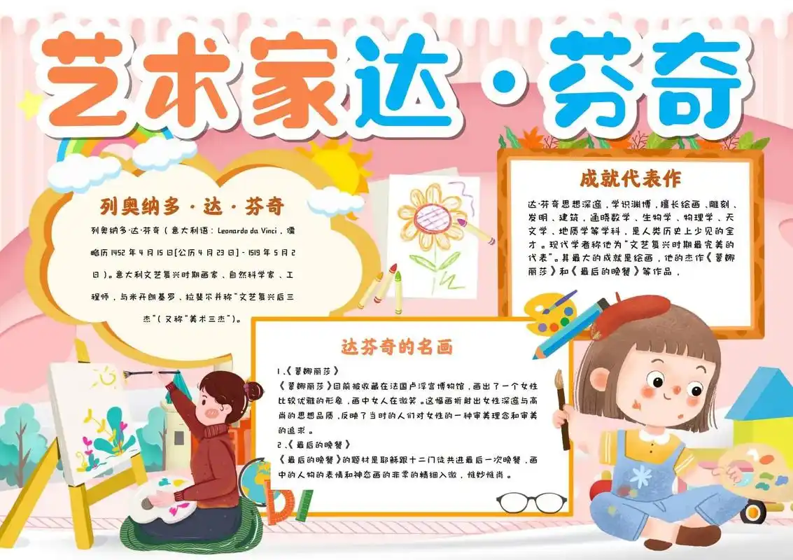 人物手抄报|达芬奇手抄报 爱迪生手抄报.早晚有用!快收起来～ - 抖音