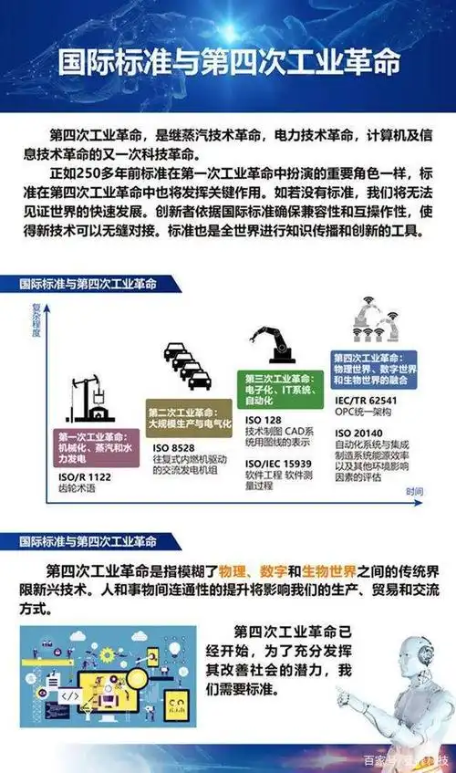 "第四次工业革命来了",巨大风口之下,华为通讯,势在必得!