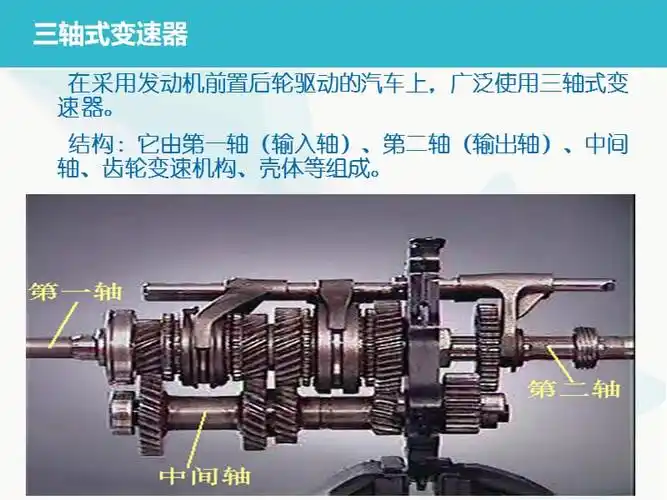 三轴五档手动变速箱结构ppt