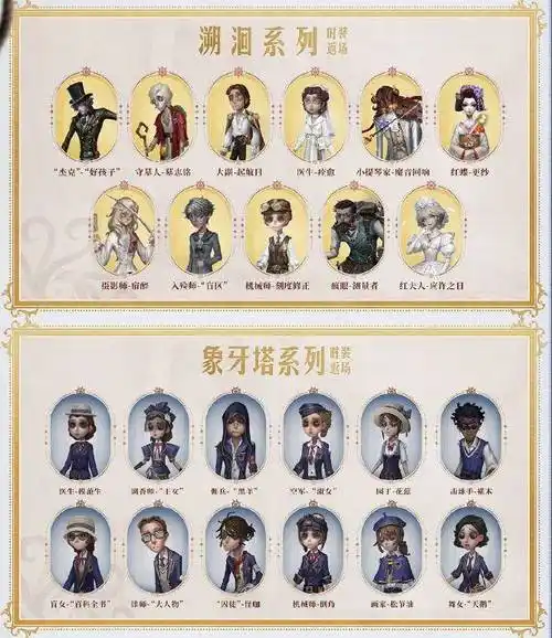 共庆盛典第五人格六周年庆活动持续进行中